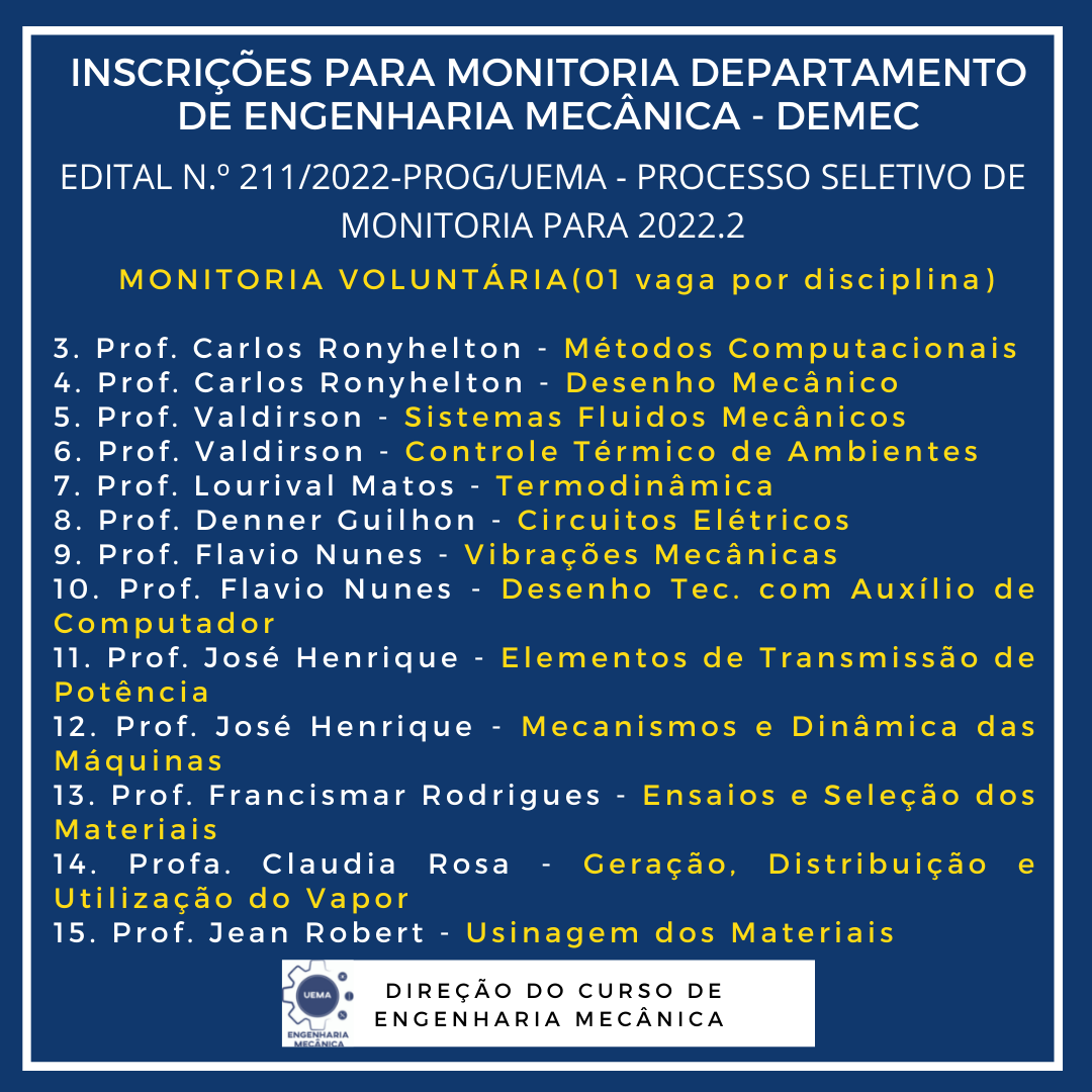 Vagas do Departamento de Engenharia Mecânica (DEMEC) para Monitoria 2022.2